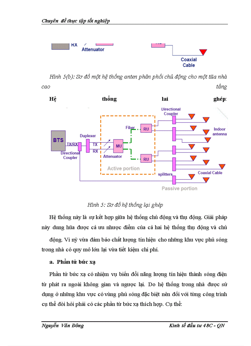 image for page Hoạt dộng đầu tư pghát triển truyền thông tại công ty cổ phần đâu tư phát triển truyền thông Tân Thành Vinh - Thực trạng và giả pháp
