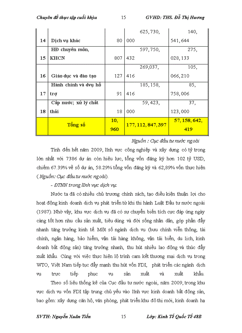image for page Thực trạng, giải pháp tăng cường thu hút Đầu tư trực tiếp nước ngoài vào ngành công nghiệp Việt Nam – Định hướng đến năm 2020