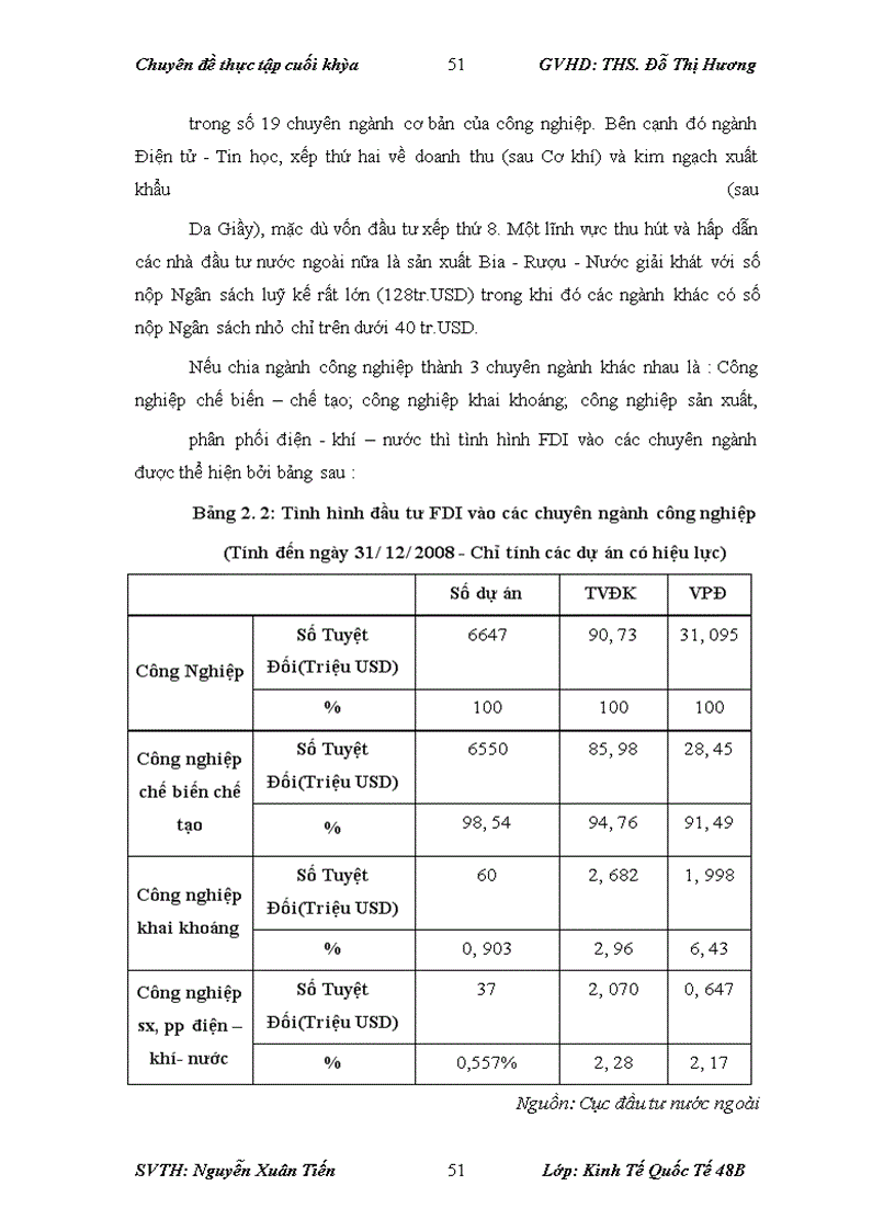 image for page Thực trạng, giải pháp tăng cường thu hút Đầu tư trực tiếp nước ngoài vào ngành công nghiệp Việt Nam – Định hướng đến năm 2020