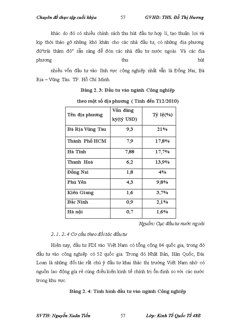 image for page Thực trạng, giải pháp tăng cường thu hút Đầu tư trực tiếp nước ngoài vào ngành công nghiệp Việt Nam – Định hướng đến năm 2020