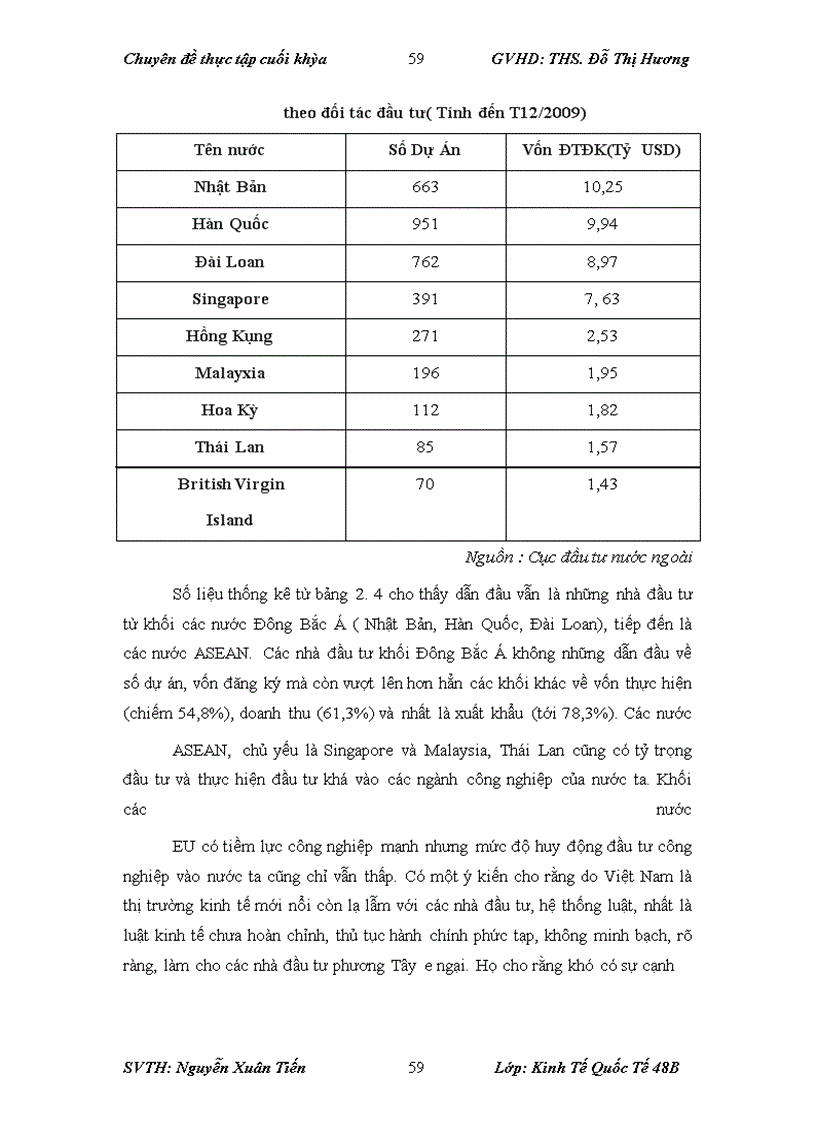 image for page Thực trạng, giải pháp tăng cường thu hút Đầu tư trực tiếp nước ngoài vào ngành công nghiệp Việt Nam – Định hướng đến năm 2020