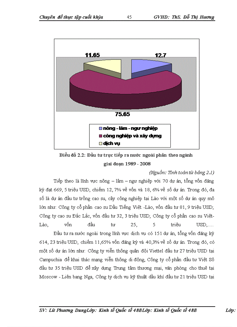 image for page Hoạt động đầu tư trực tiếp ra nước ngoài của các doanh nghiệp việt nam - thực trạng và giải pháp