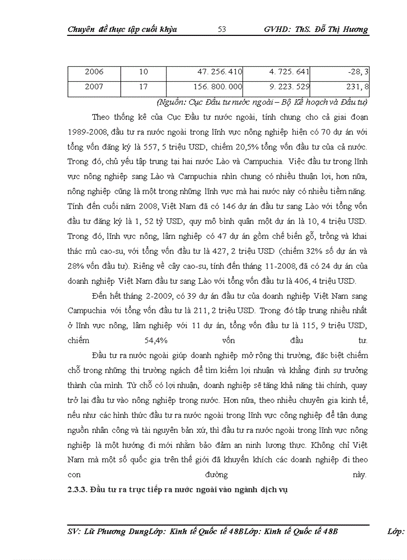 image for page Hoạt động đầu tư trực tiếp ra nước ngoài của các doanh nghiệp việt nam - thực trạng và giải pháp