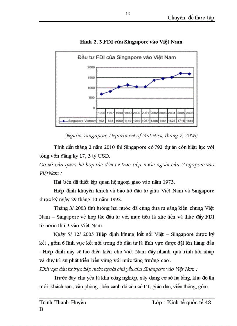 image for page Quan hệ hợp tác đầu tư trực tiếp nước ngoài giữa Việt Nam và các nước ASEAN