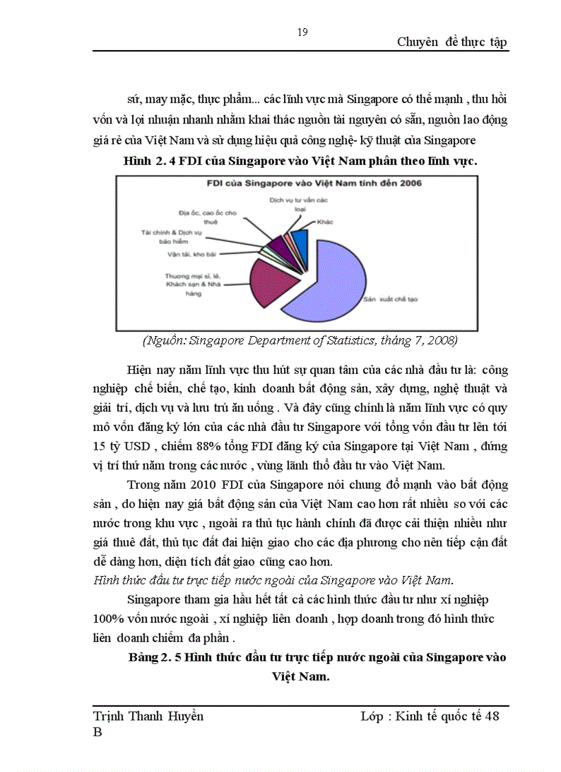 image for page Quan hệ hợp tác đầu tư trực tiếp nước ngoài giữa Việt Nam và các nước ASEAN