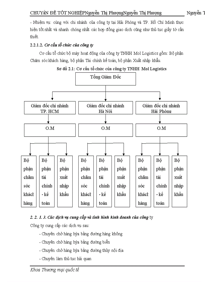 image for page Các giải pháp hoàn thiện nghiệp vụ vận chuyển hàng hóa bằng đường biển của công ty TNHH Mol Logistics
