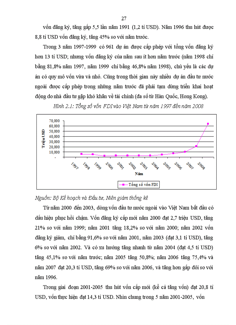 image for page Thu hút đầu tư trực tiếp nước ngoài vào thúc đẩy xuất khẩu hàng dệt may Việt Nam