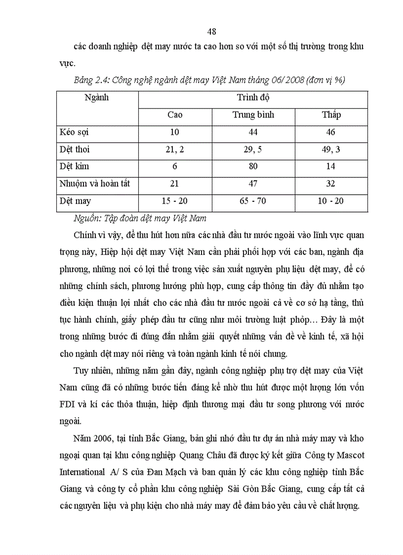 image for page Thu hút đầu tư trực tiếp nước ngoài vào thúc đẩy xuất khẩu hàng dệt may Việt Nam