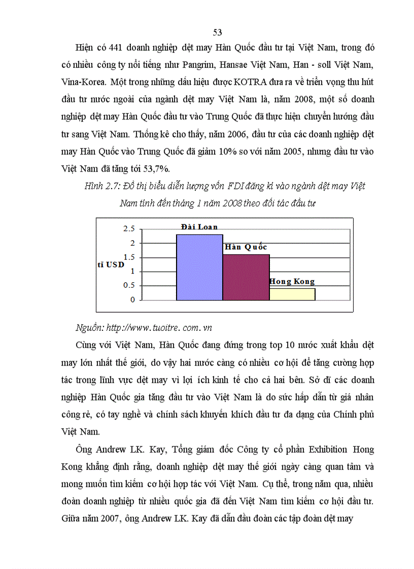 image for page Thu hút đầu tư trực tiếp nước ngoài vào thúc đẩy xuất khẩu hàng dệt may Việt Nam