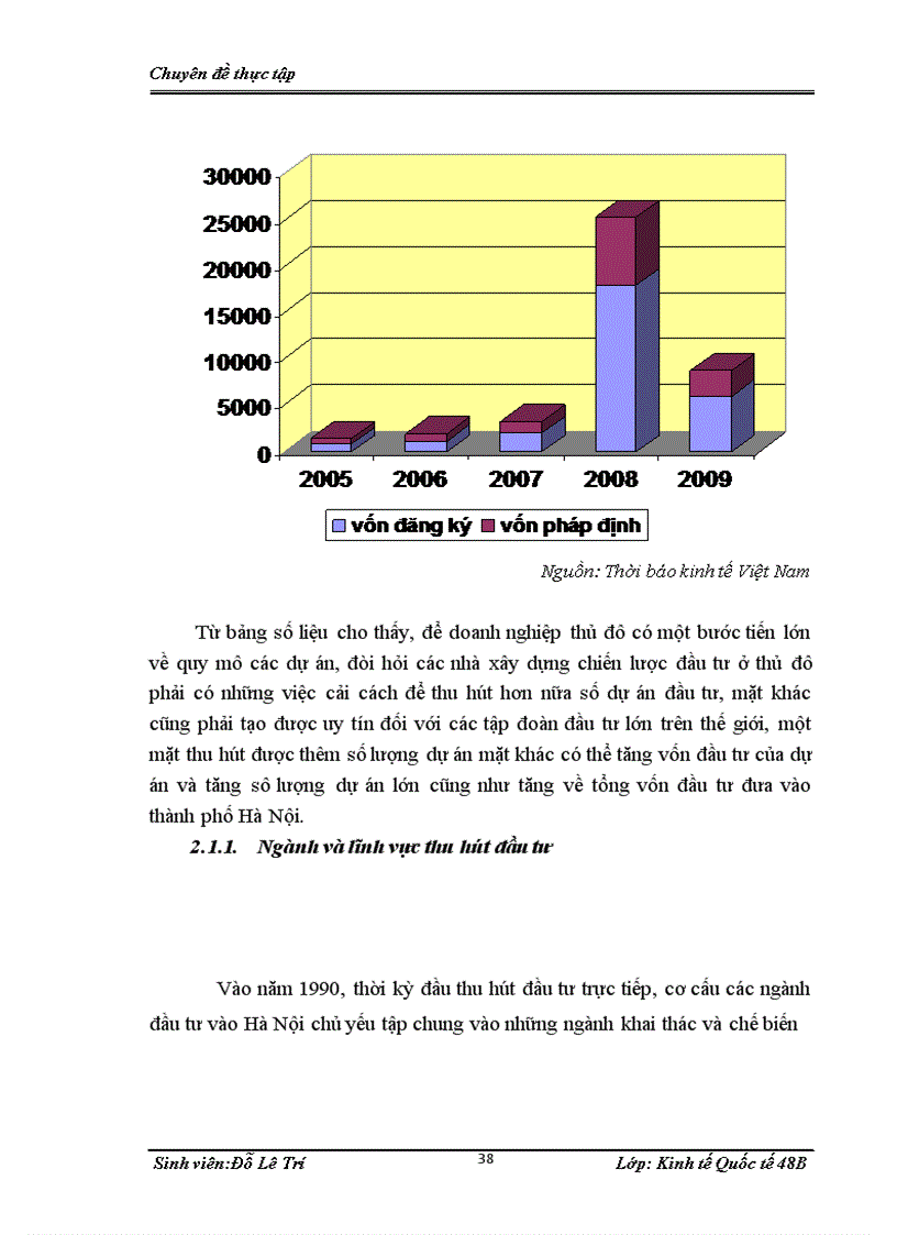 image for page Giải pháp tăng cường thu hút đầu tư trực tiếp nước ngoài (FDI) vào thành phố Hà Nội