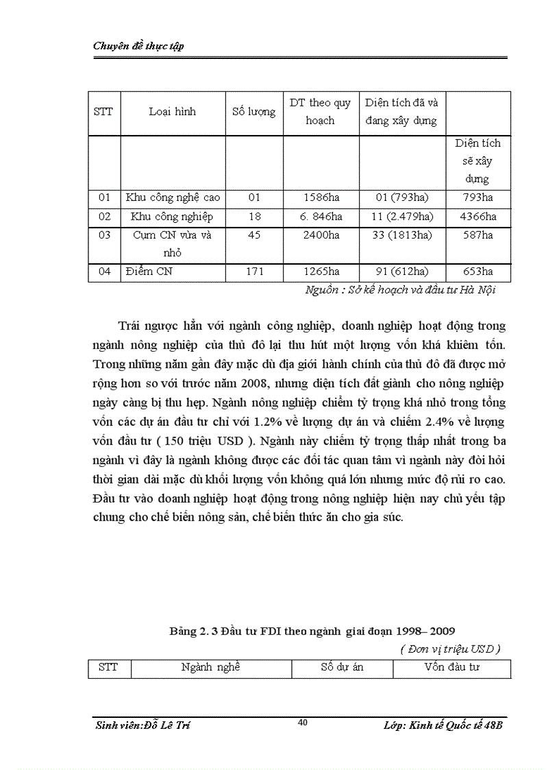 image for page Giải pháp tăng cường thu hút đầu tư trực tiếp nước ngoài (FDI) vào thành phố Hà Nội