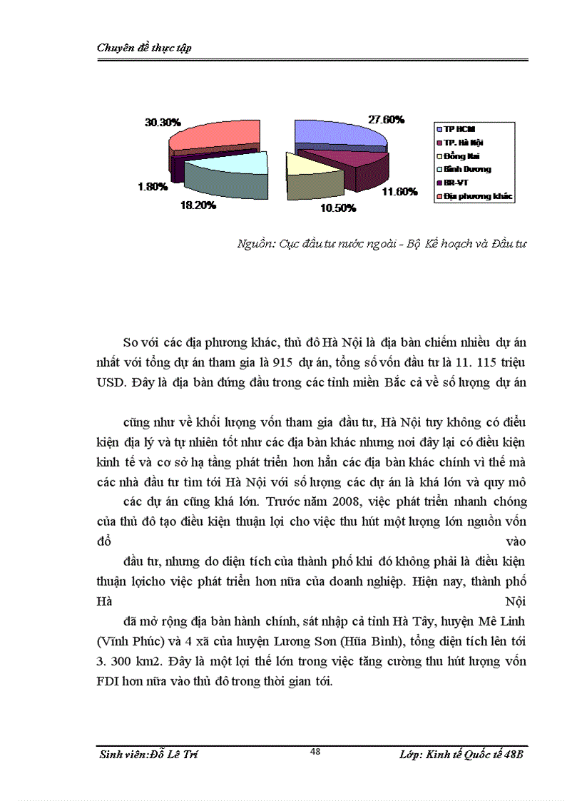 image for page Giải pháp tăng cường thu hút đầu tư trực tiếp nước ngoài (FDI) vào thành phố Hà Nội
