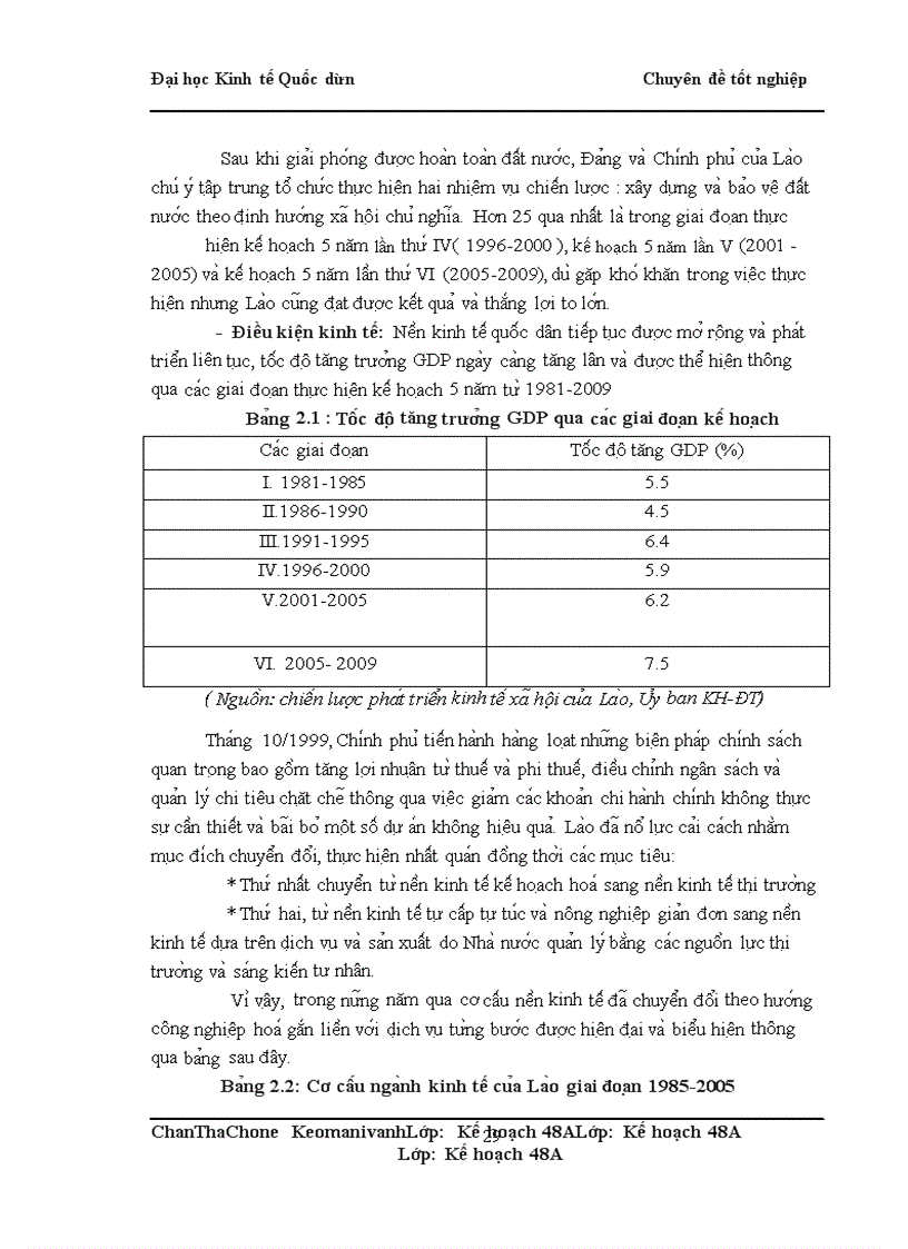 image for page Giải pháp tăng cường thu hút vốn đầu tư trực tiếp của Việt Nam sang Cộng Hoà Dân Chủ Nhân Dân Lào