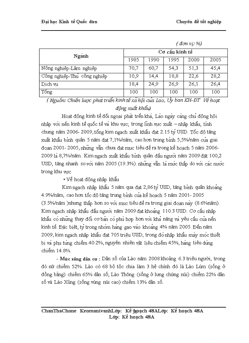 image for page Giải pháp tăng cường thu hút vốn đầu tư trực tiếp của Việt Nam sang Cộng Hoà Dân Chủ Nhân Dân Lào