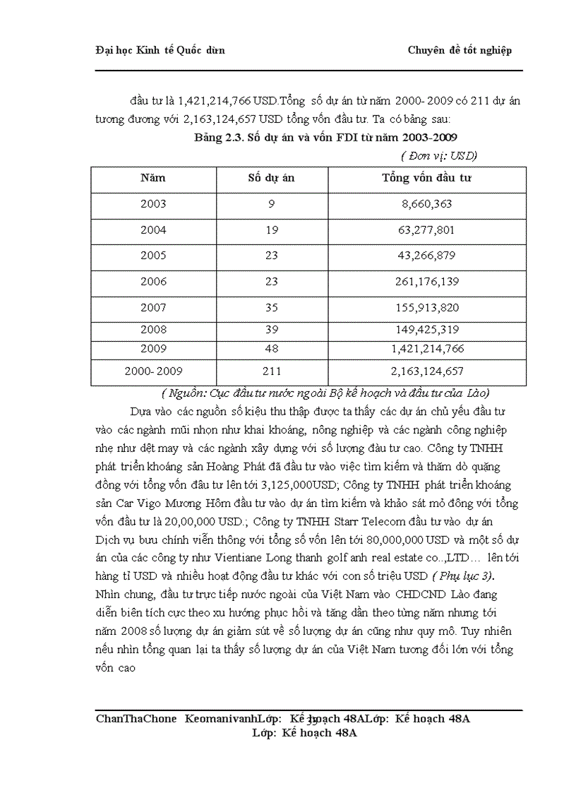 image for page Giải pháp tăng cường thu hút vốn đầu tư trực tiếp của Việt Nam sang Cộng Hoà Dân Chủ Nhân Dân Lào