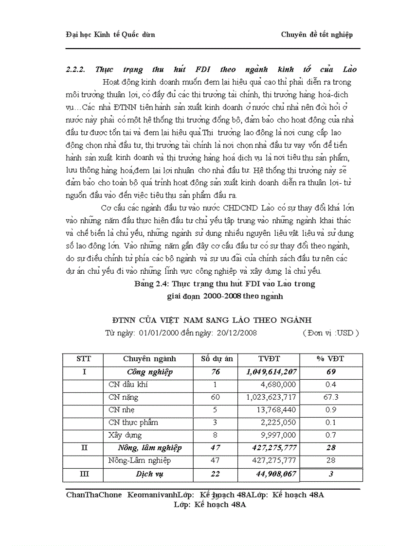 image for page Giải pháp tăng cường thu hút vốn đầu tư trực tiếp của Việt Nam sang Cộng Hoà Dân Chủ Nhân Dân Lào