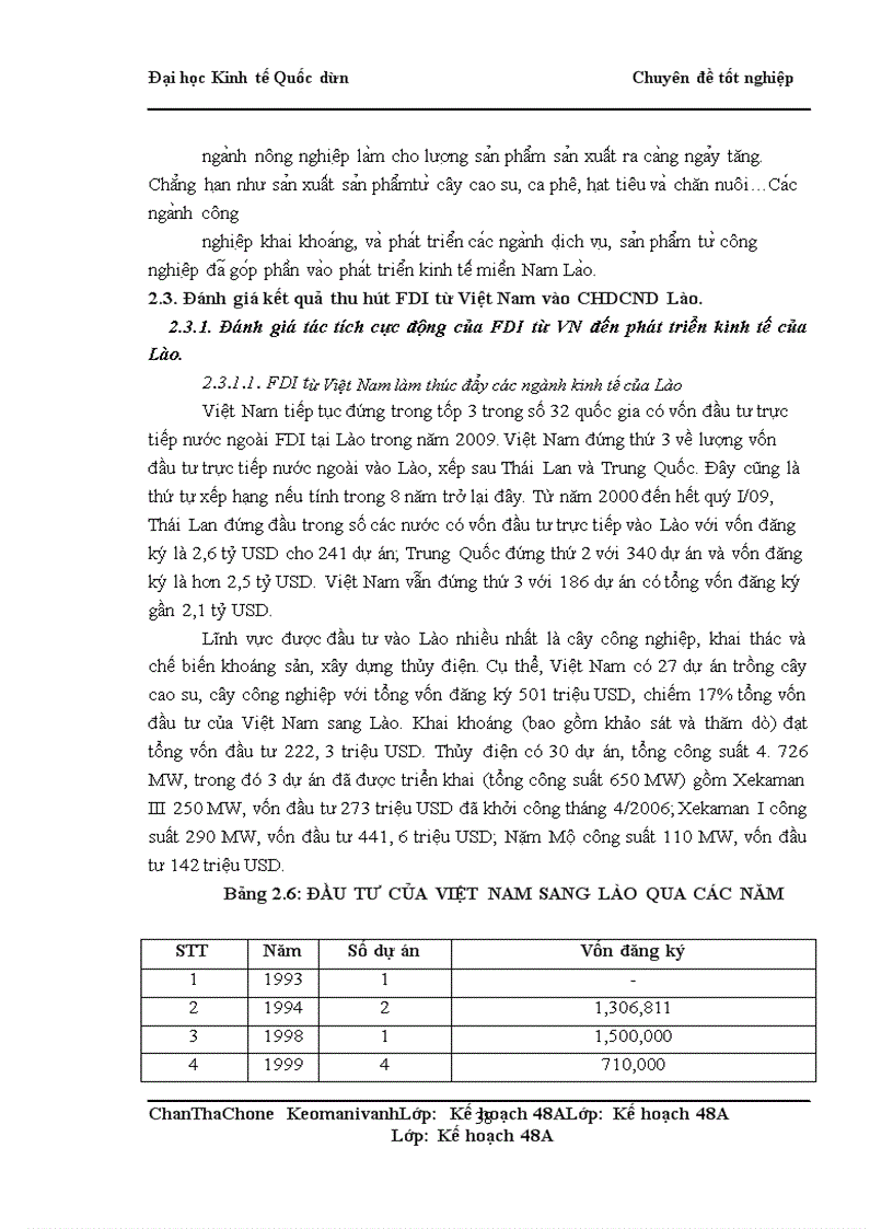 image for page Giải pháp tăng cường thu hút vốn đầu tư trực tiếp của Việt Nam sang Cộng Hoà Dân Chủ Nhân Dân Lào