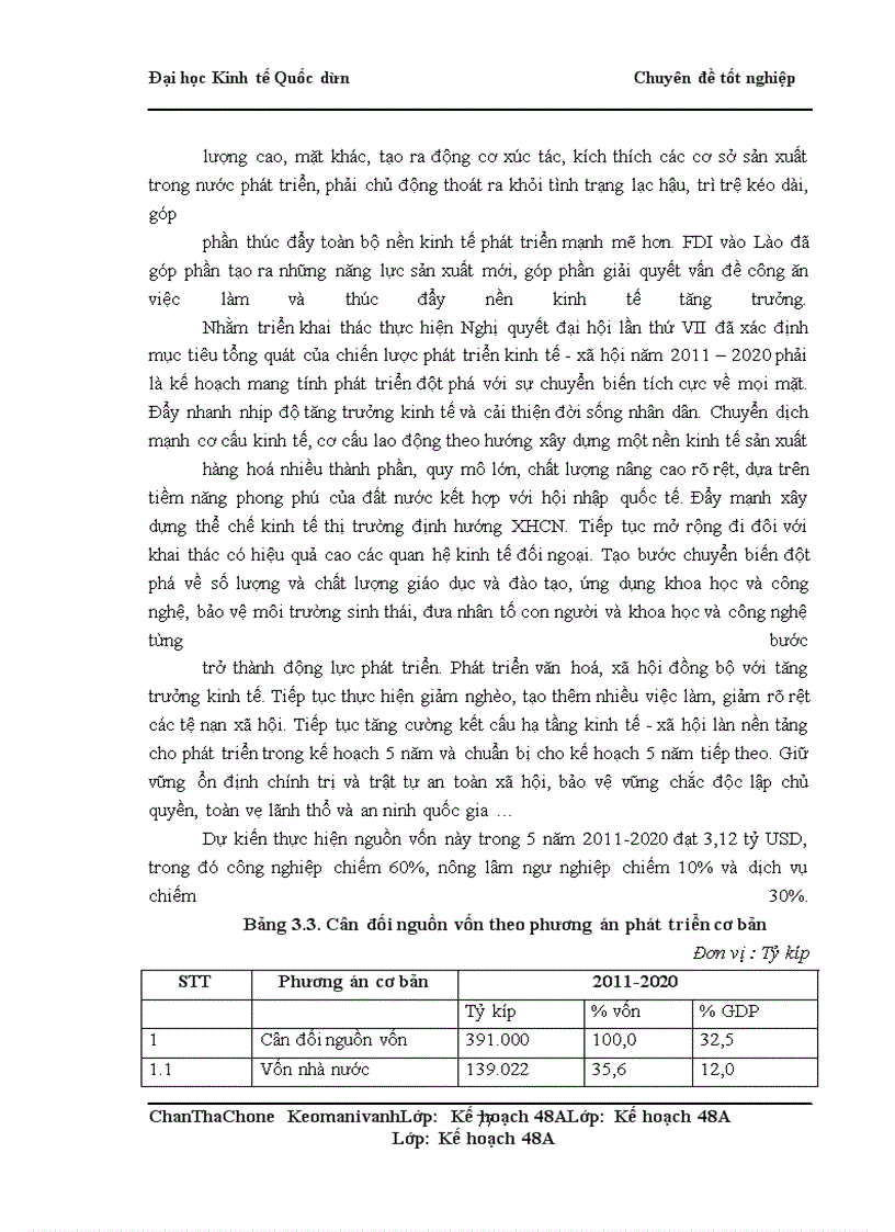 image for page Giải pháp tăng cường thu hút vốn đầu tư trực tiếp của Việt Nam sang Cộng Hoà Dân Chủ Nhân Dân Lào
