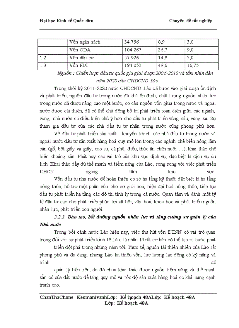 image for page Giải pháp tăng cường thu hút vốn đầu tư trực tiếp của Việt Nam sang Cộng Hoà Dân Chủ Nhân Dân Lào