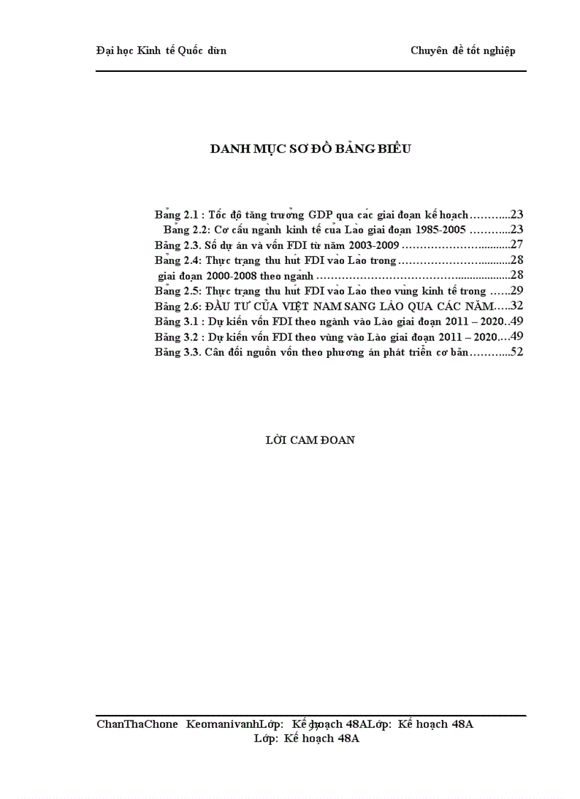 image for page Giải pháp tăng cường thu hút vốn đầu tư trực tiếp của Việt Nam sang Cộng Hoà Dân Chủ Nhân Dân Lào