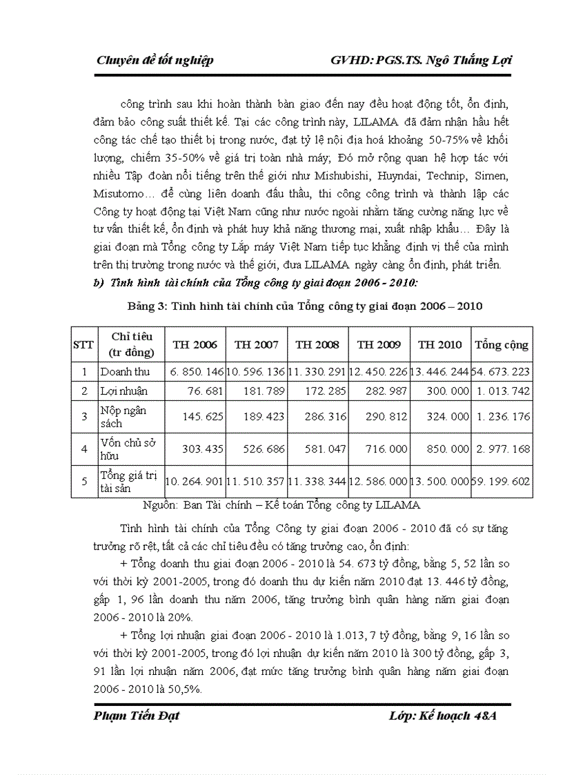 image for page Nâng cao khả năng thắng thầu (các gói thầu xây lắp trong nước) của Tổng công ty lắp máy Việt Nam LILAMA