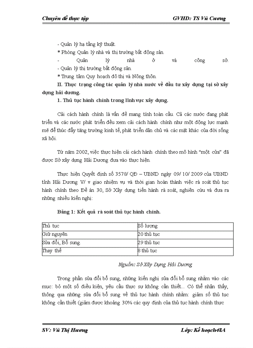 image for page Quản lý Nhà nước về đầu tư xây dựng tại Sở xây dựng Hải Dương. Thực trạng và giải pháp