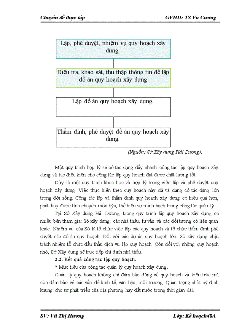 image for page Quản lý Nhà nước về đầu tư xây dựng tại Sở xây dựng Hải Dương. Thực trạng và giải pháp