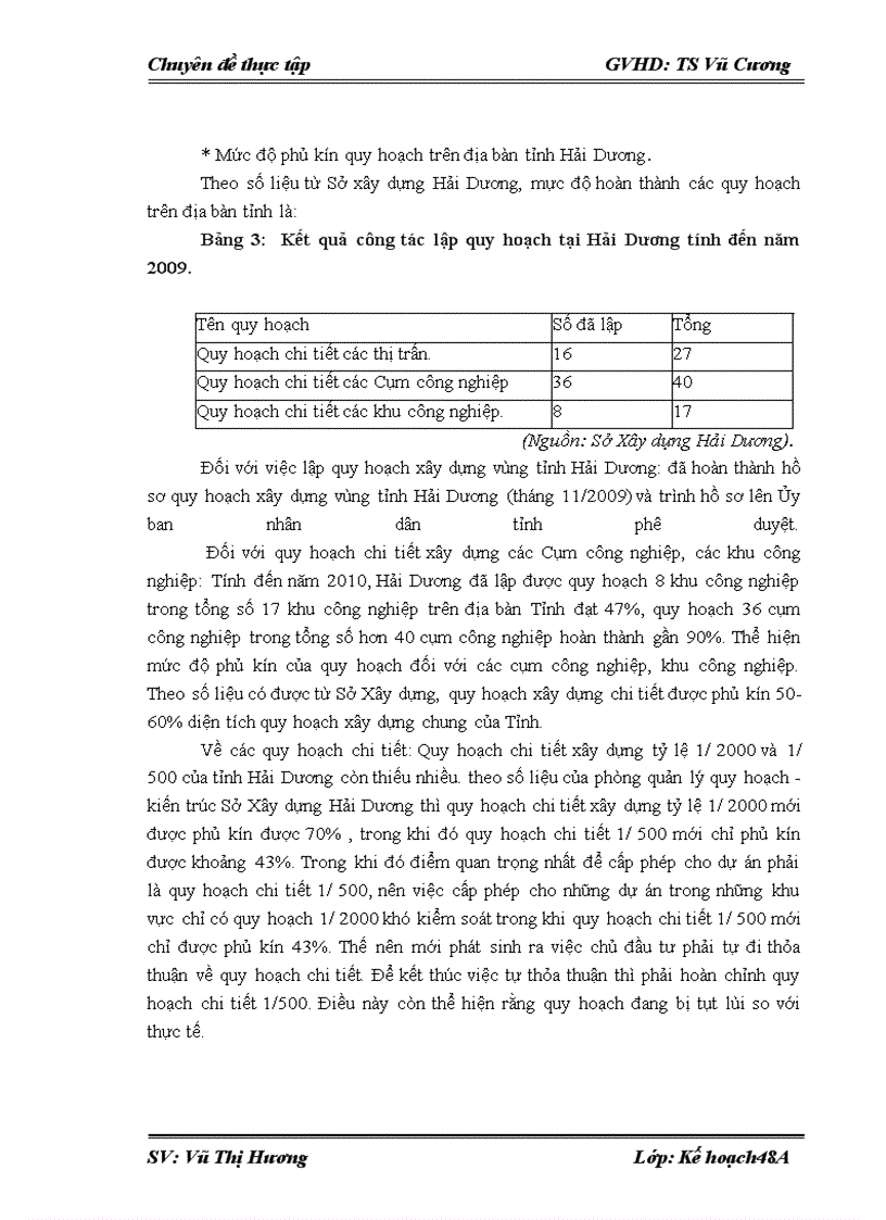 image for page Quản lý Nhà nước về đầu tư xây dựng tại Sở xây dựng Hải Dương. Thực trạng và giải pháp