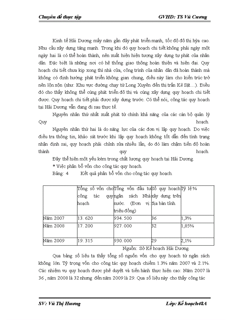 image for page Quản lý Nhà nước về đầu tư xây dựng tại Sở xây dựng Hải Dương. Thực trạng và giải pháp