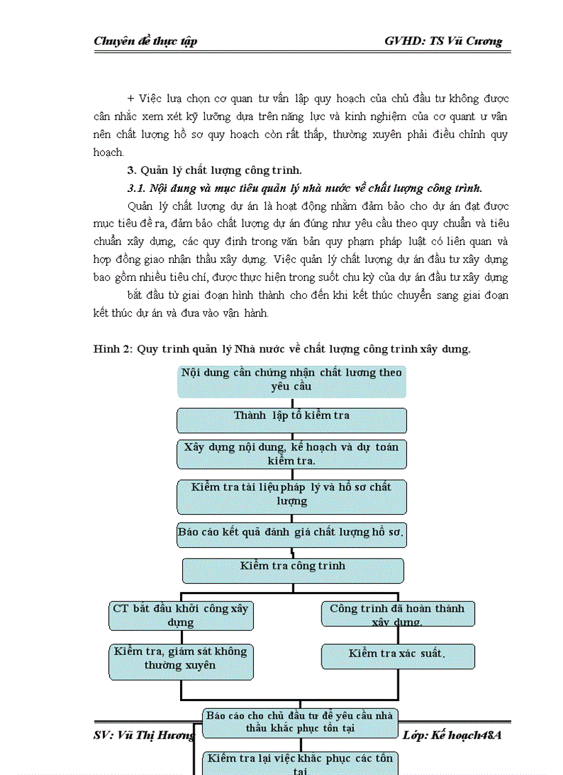 image for page Quản lý Nhà nước về đầu tư xây dựng tại Sở xây dựng Hải Dương. Thực trạng và giải pháp