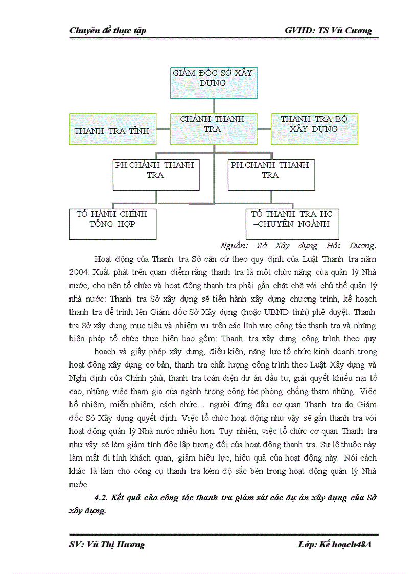 image for page Quản lý Nhà nước về đầu tư xây dựng tại Sở xây dựng Hải Dương. Thực trạng và giải pháp