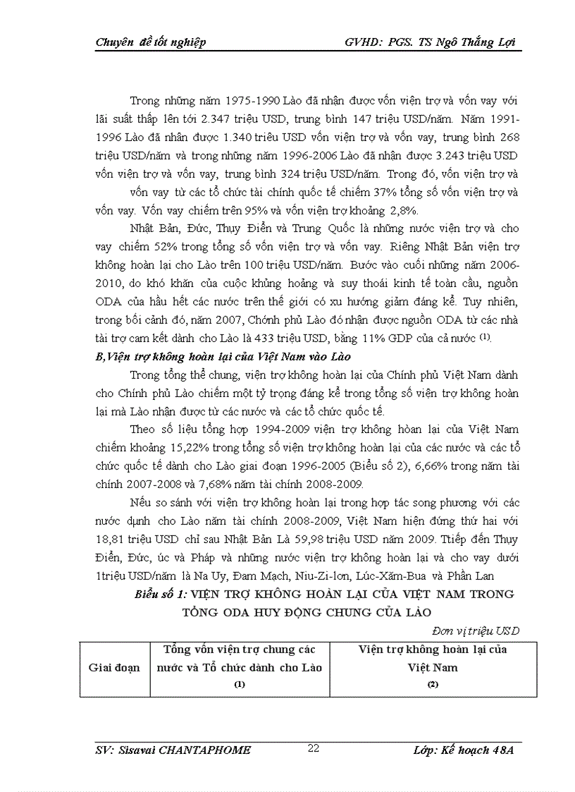 image for page Những giải pháp chủ yếu để nâng cao hiệu quả hợp tác đầu tư giữa Việt Nam và nước Cộng hòa dân chủ nhân dân Lào