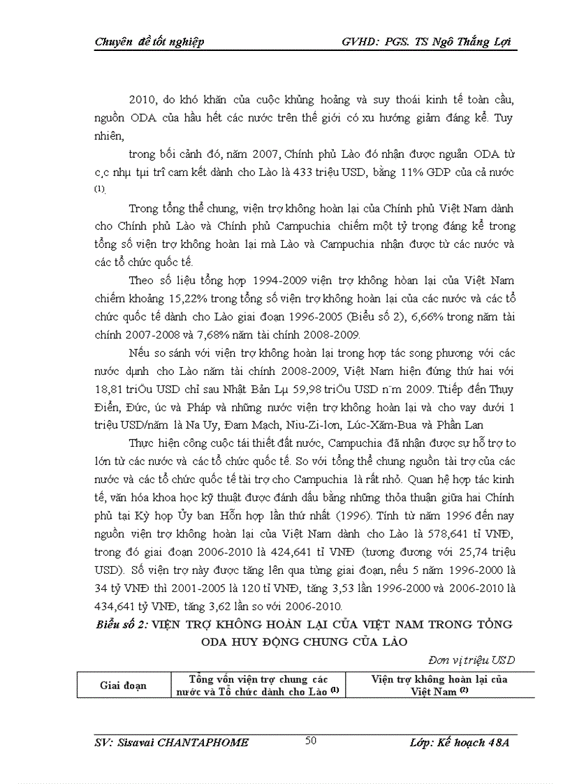 image for page Những giải pháp chủ yếu để nâng cao hiệu quả hợp tác đầu tư giữa Việt Nam và nước Cộng hòa dân chủ nhân dân Lào