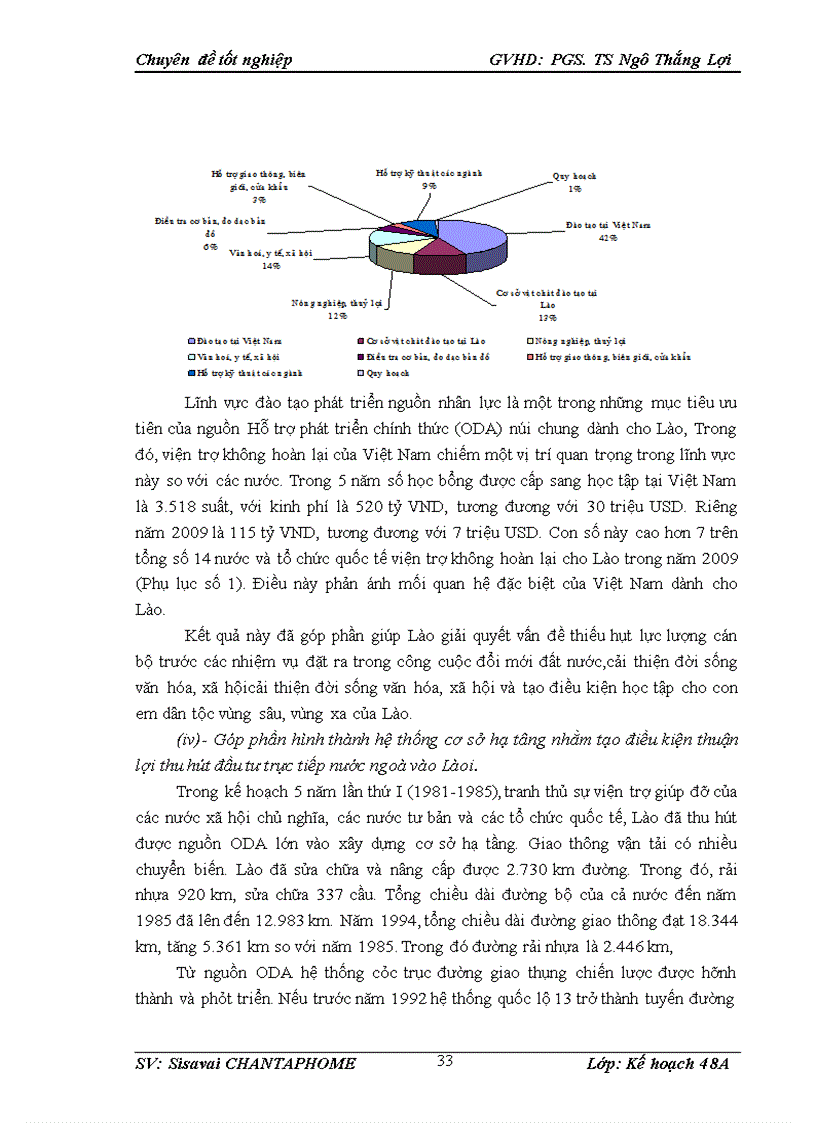 image for page Những giải pháp chủ yếu để nâng cao hiệu quả hợp tác đầu tư giữa Việt Nam và nước Cộng hòa dân chủ nhân dân Lào