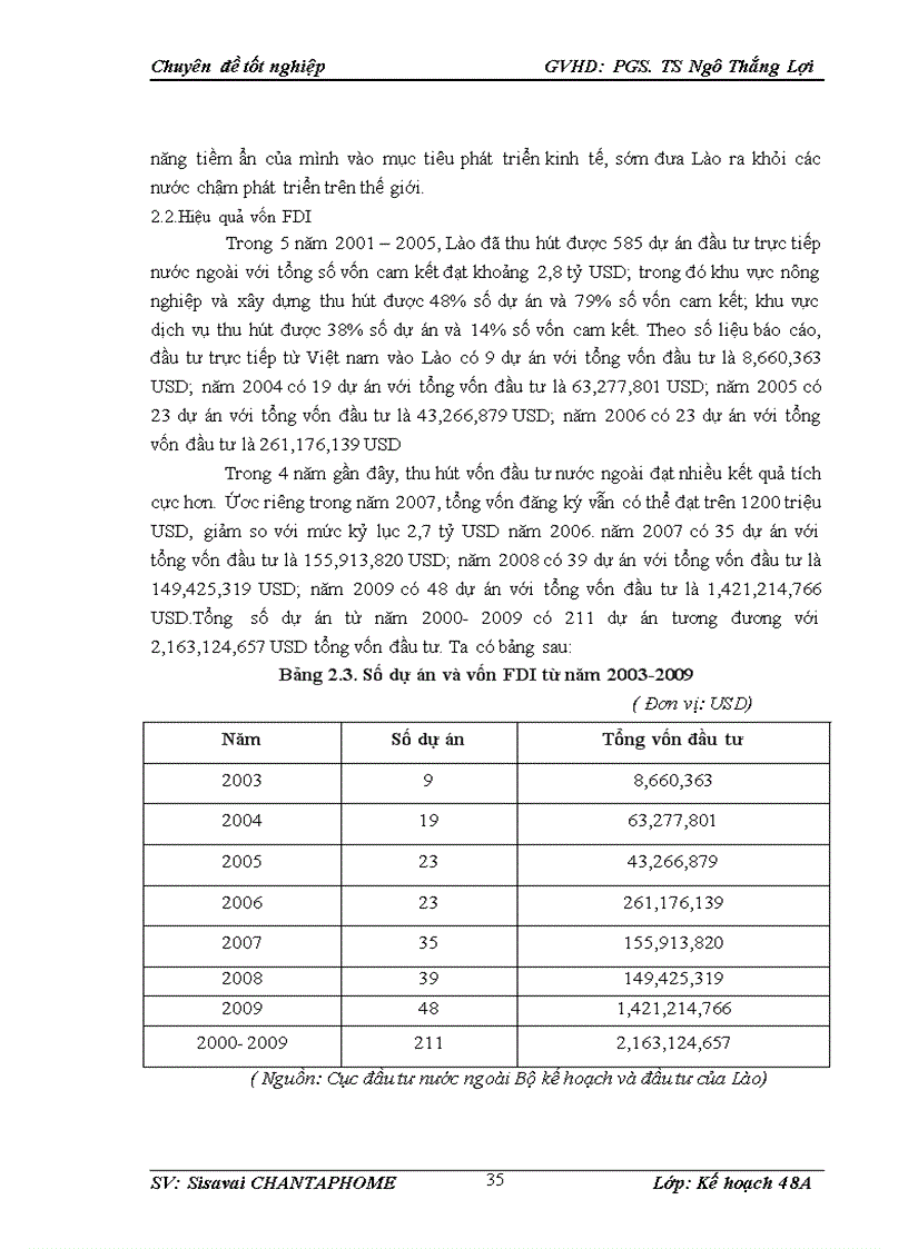 image for page Những giải pháp chủ yếu để nâng cao hiệu quả hợp tác đầu tư giữa Việt Nam và nước Cộng hòa dân chủ nhân dân Lào
