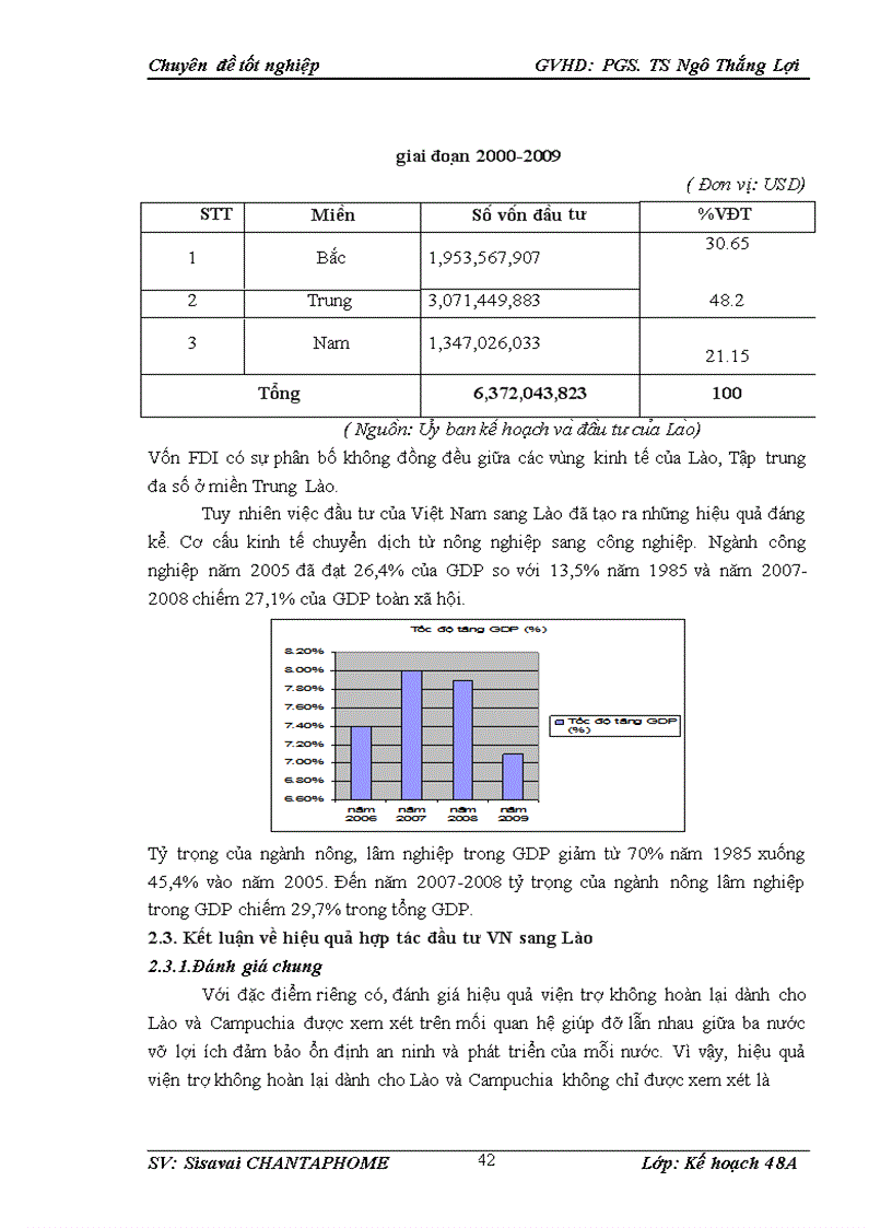 image for page Những giải pháp chủ yếu để nâng cao hiệu quả hợp tác đầu tư giữa Việt Nam và nước Cộng hòa dân chủ nhân dân Lào