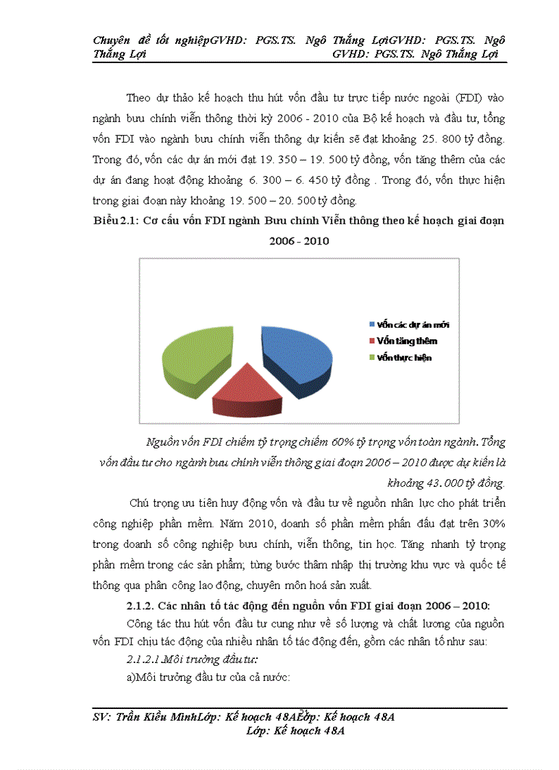 image for page Giải pháp tăng cường thu hút vốn FDI vào ngành bưu chính – viễn thông giai đoạn 2011 - 2015