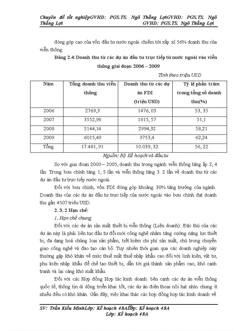 image for page Giải pháp tăng cường thu hút vốn FDI vào ngành bưu chính – viễn thông giai đoạn 2011 - 2015