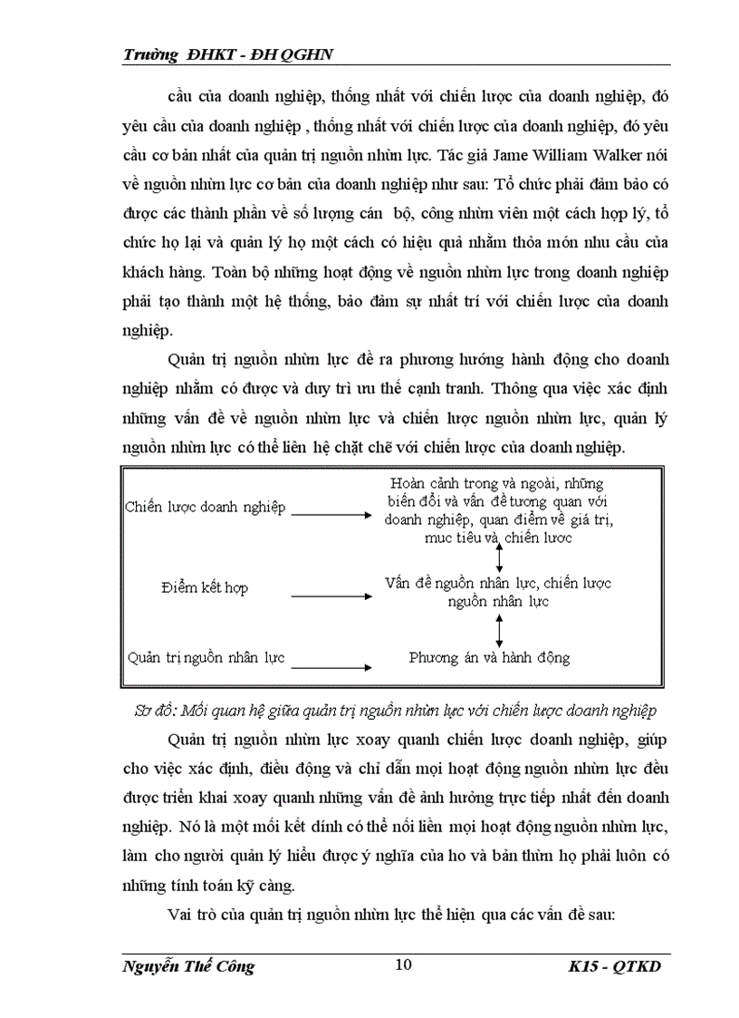 image for page Nguồn nhân lực và quản trị nguồn nhân lực