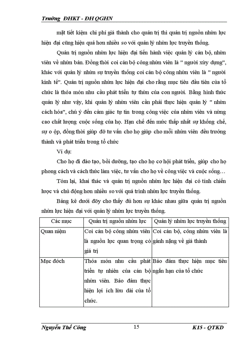 image for page Nguồn nhân lực và quản trị nguồn nhân lực