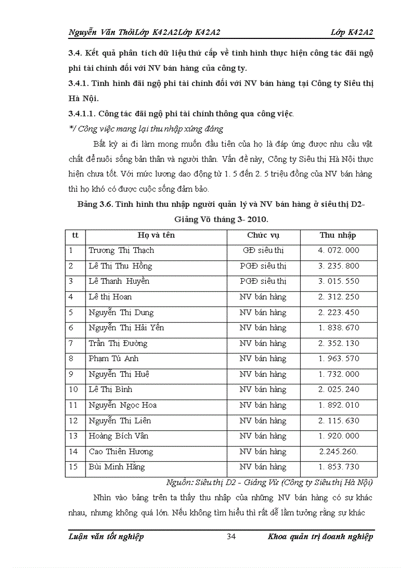 image for page Hoàn thiện công tác đãi ngộ phi tài chính với nhân viên bán hàng ở Công ty Siêu thị Hà Nội