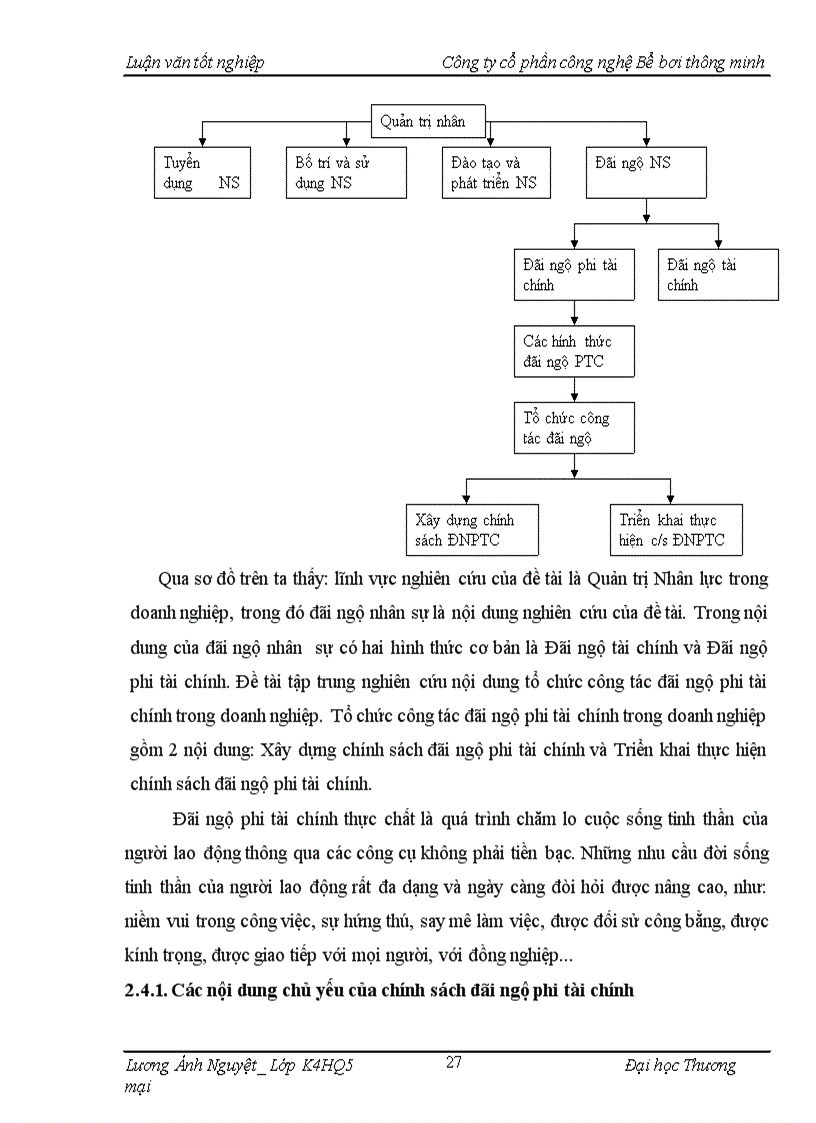 image for page Hoàn thiện công tác đãi ngộ phi tài chính tại công ty cổ phần công nghệ bể bơi thông minh