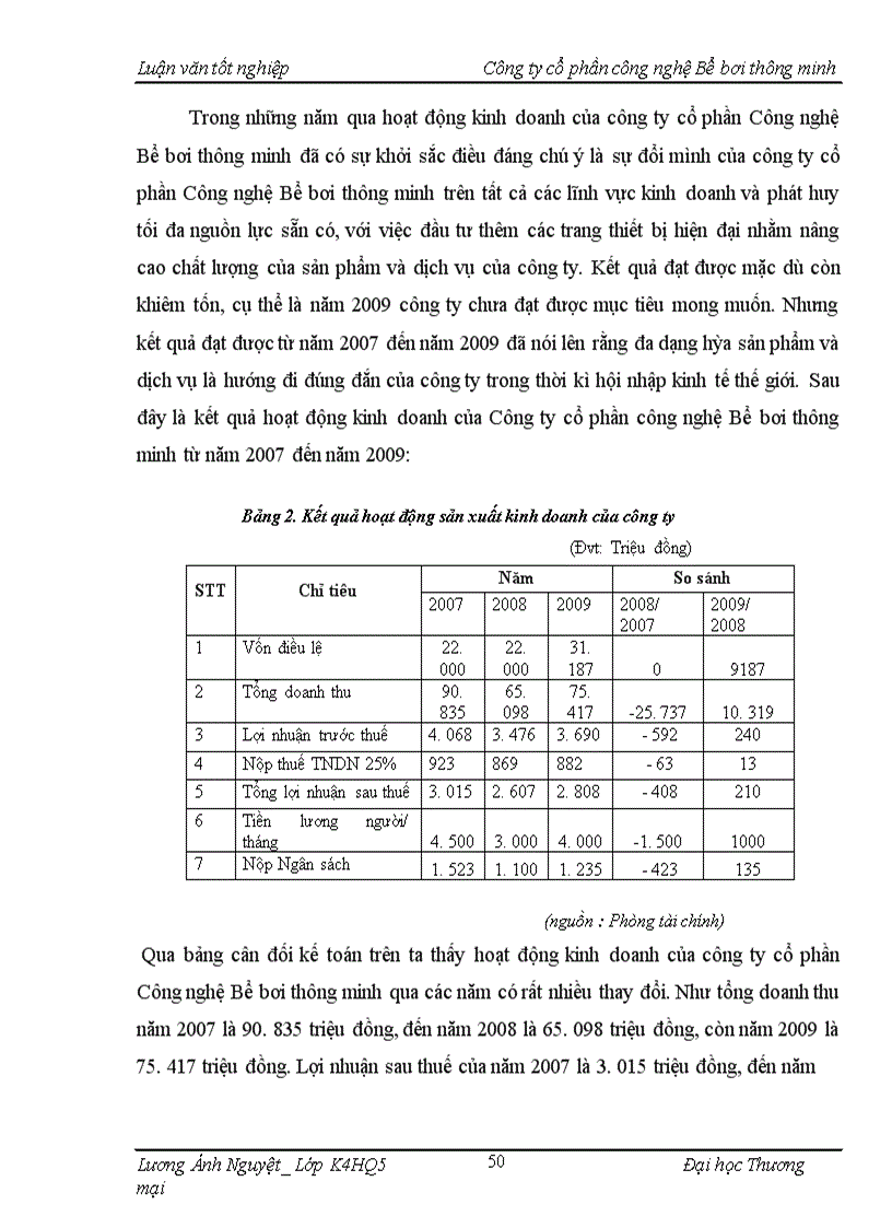 image for page Hoàn thiện công tác đãi ngộ phi tài chính tại công ty cổ phần công nghệ bể bơi thông minh
