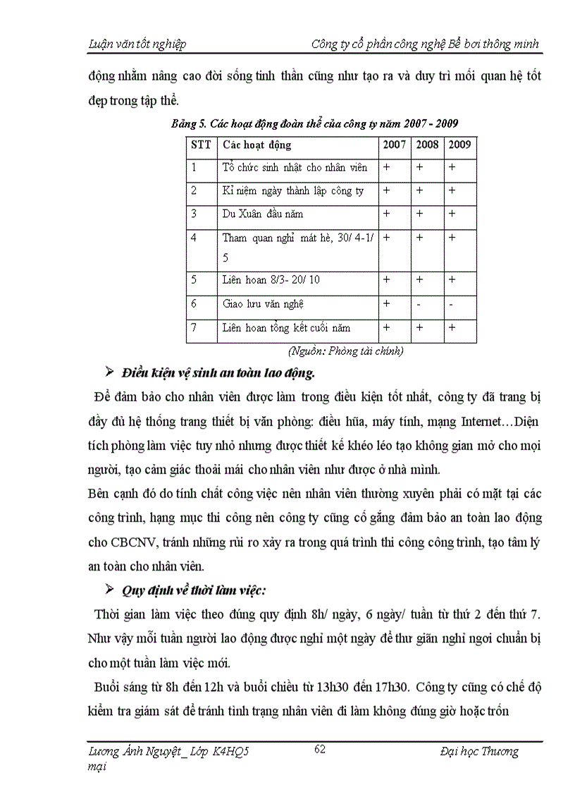 image for page Hoàn thiện công tác đãi ngộ phi tài chính tại công ty cổ phần công nghệ bể bơi thông minh
