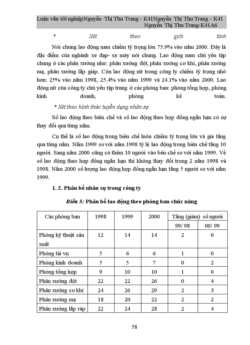 image for page Một số giải pháp nhằm hoàn thiện công tác quản trị nhân sự tại công ty xe đạp- xe máy Đống Đa - Hà Nội