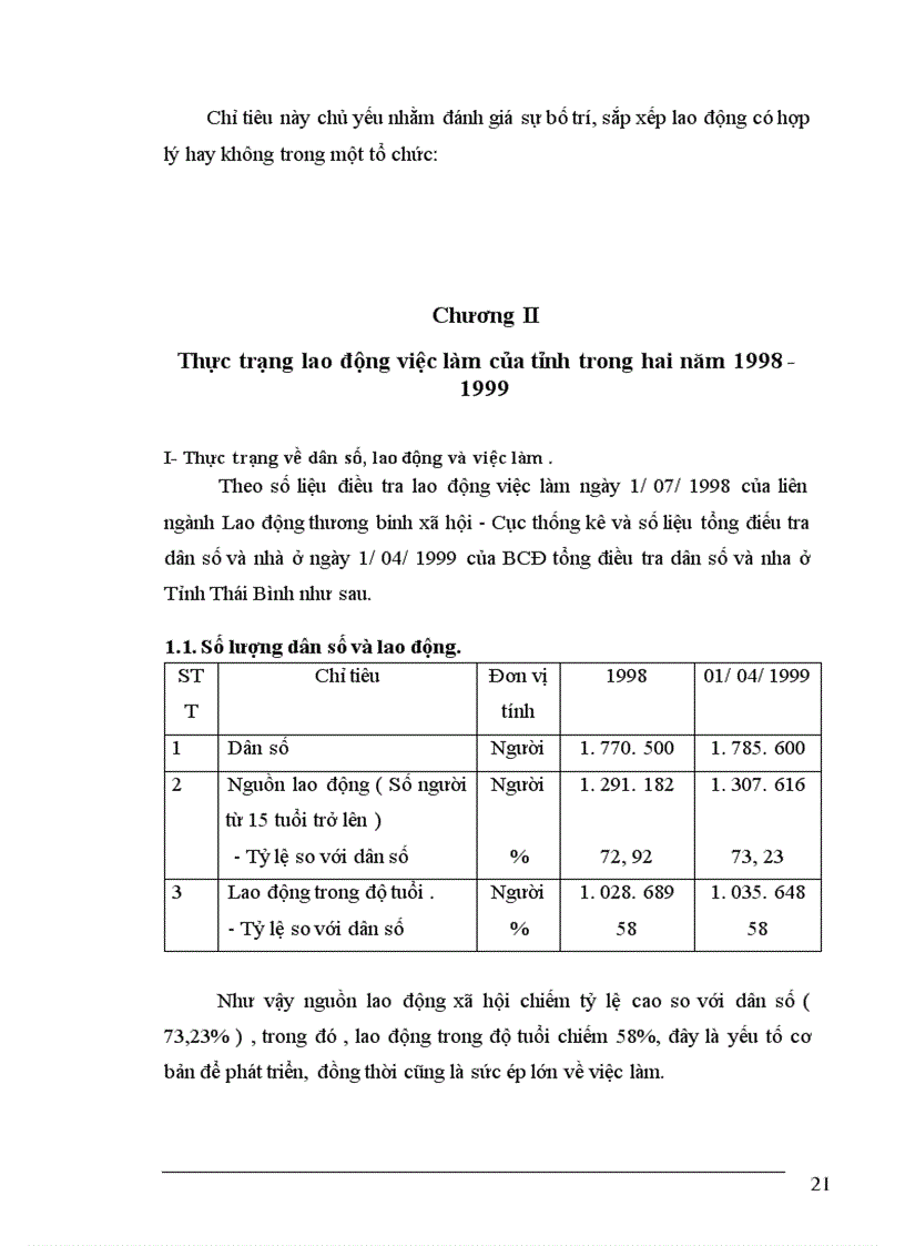 image for page Thực trạng về lao động việc làm và vấn đề giải quyết việc làm ở tỉnh Thái Bình
