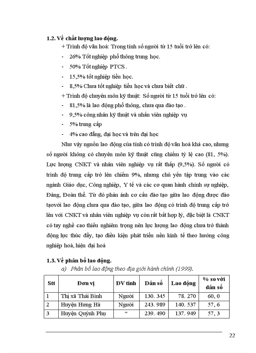 image for page Thực trạng về lao động việc làm và vấn đề giải quyết việc làm ở tỉnh Thái Bình