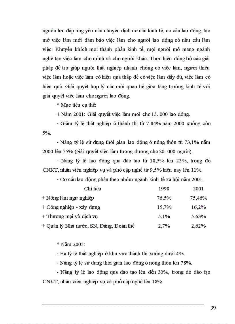 image for page Thực trạng về lao động việc làm và vấn đề giải quyết việc làm ở tỉnh Thái Bình