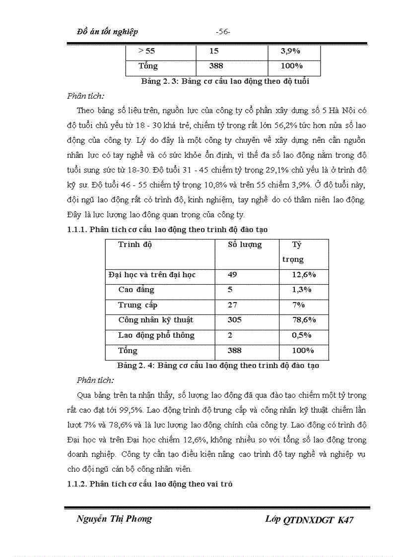 image for page Một số biện pháp nhằm hoàn thiện công tác quản trị nhân sự tại công ty cổ phần xây dựng số 5 Hà Nội