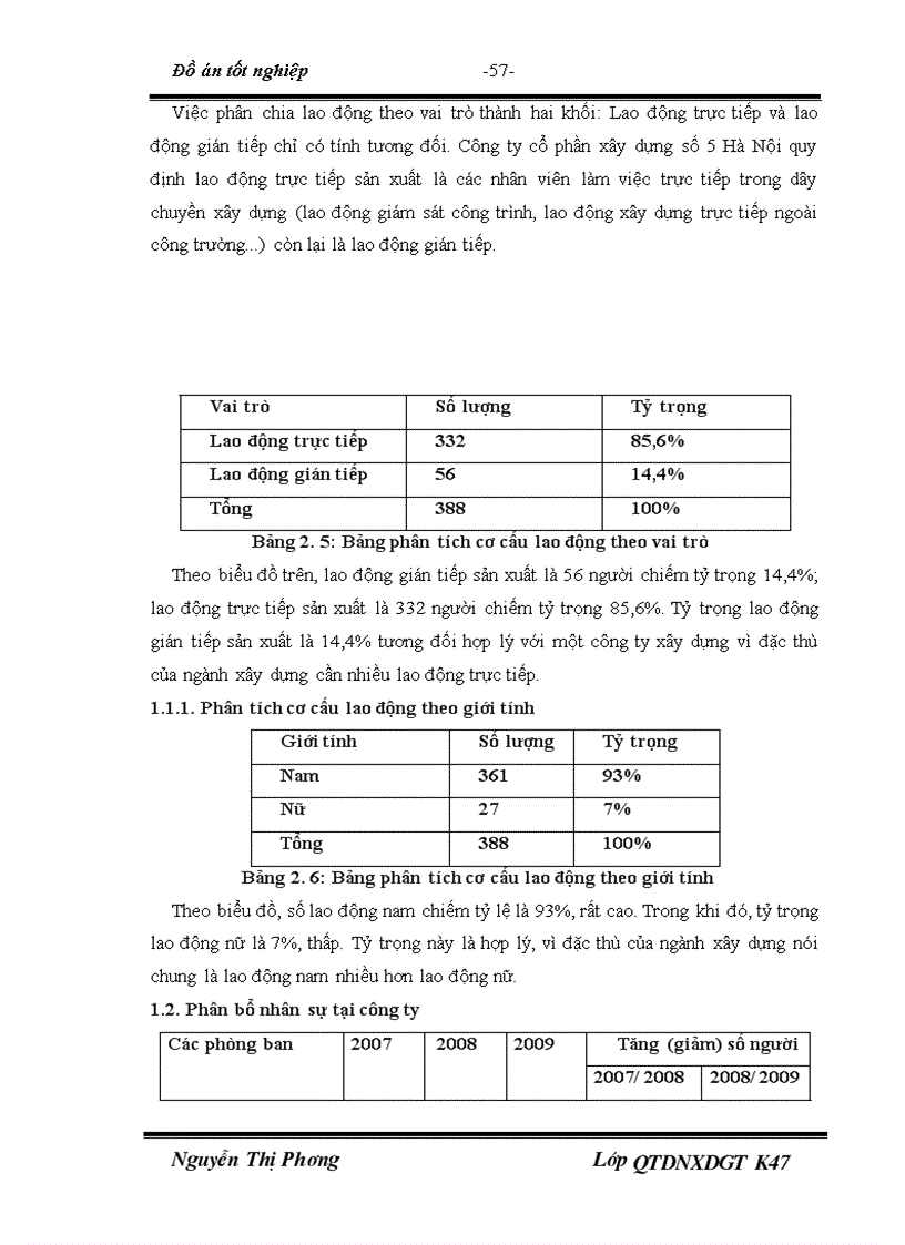 image for page Một số biện pháp nhằm hoàn thiện công tác quản trị nhân sự tại công ty cổ phần xây dựng số 5 Hà Nội